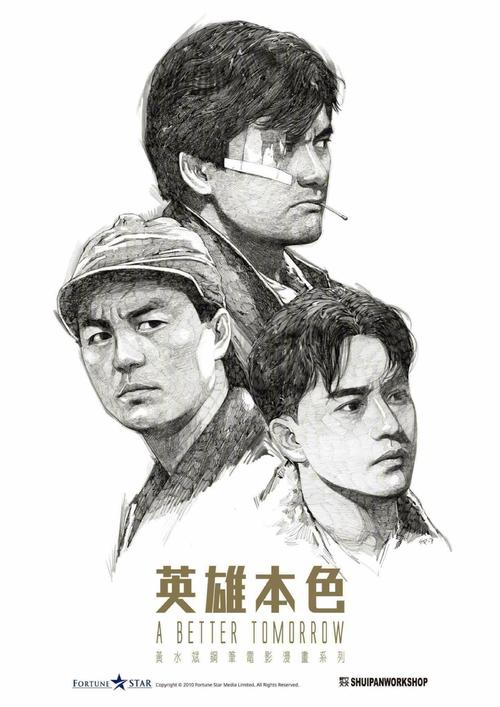 房改房办理了不动产证就是商品房吗?